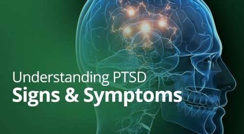Transparent image of a human skull and brain focusing on the working mind. The image includes a green overlay and a title reading "Understanding PTSD Signs & Symptoms"