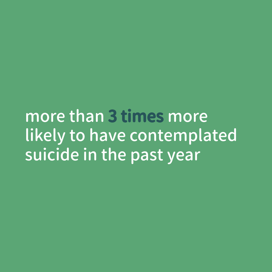 Sounding the Alarm on escalating harm