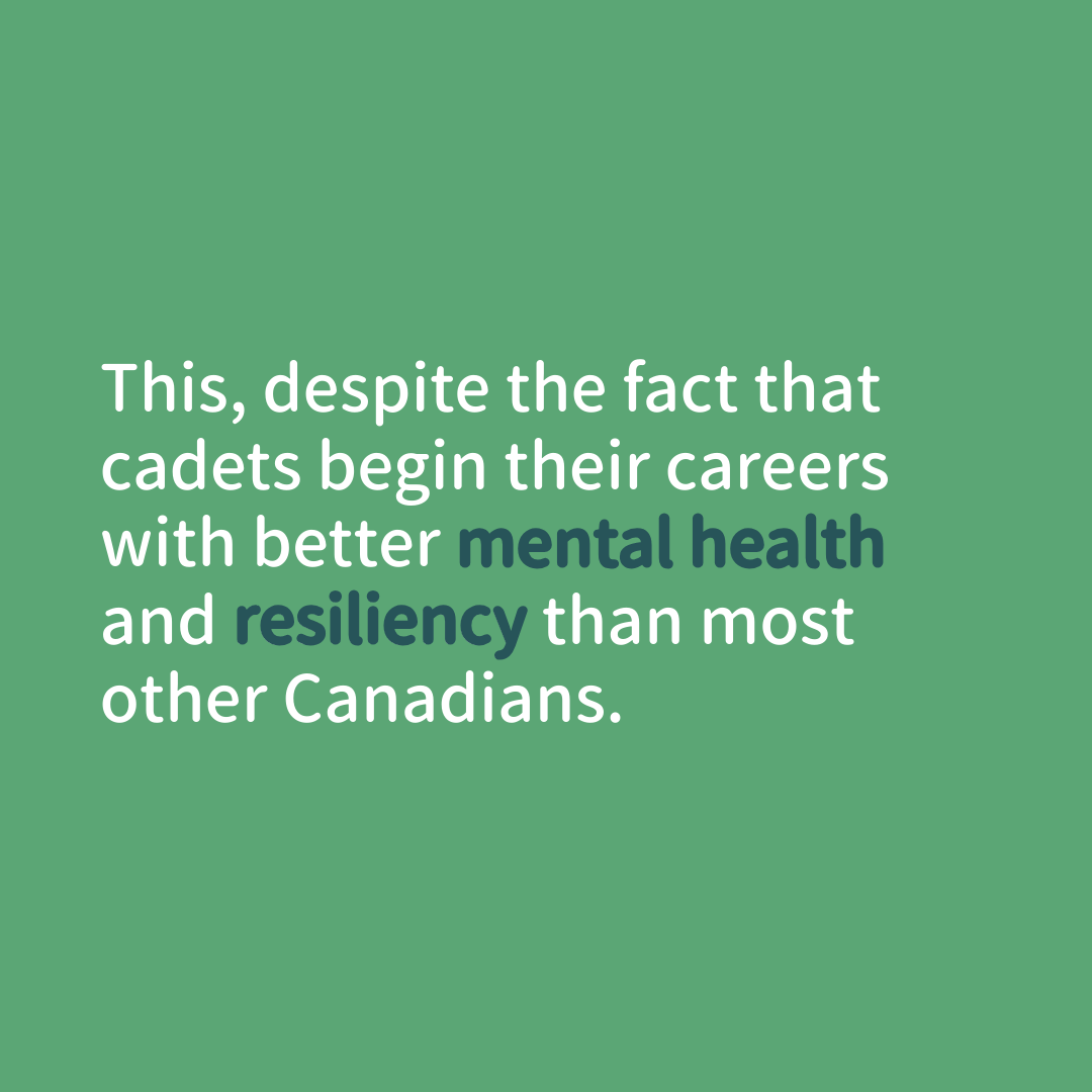 Sounding the Alarm on escalating harm